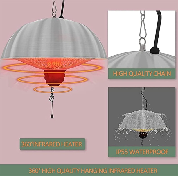 Waterproof heater for pergola